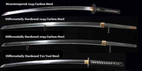 sword steel sizes